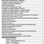 Alliance Performance Measures